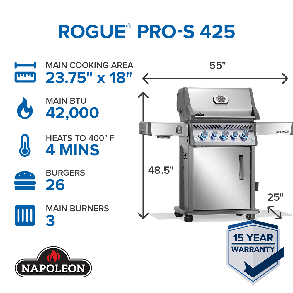 Rogue® PRO-S 425 RSIB con quemadores traseros y laterales infrarrojos - GAS LP