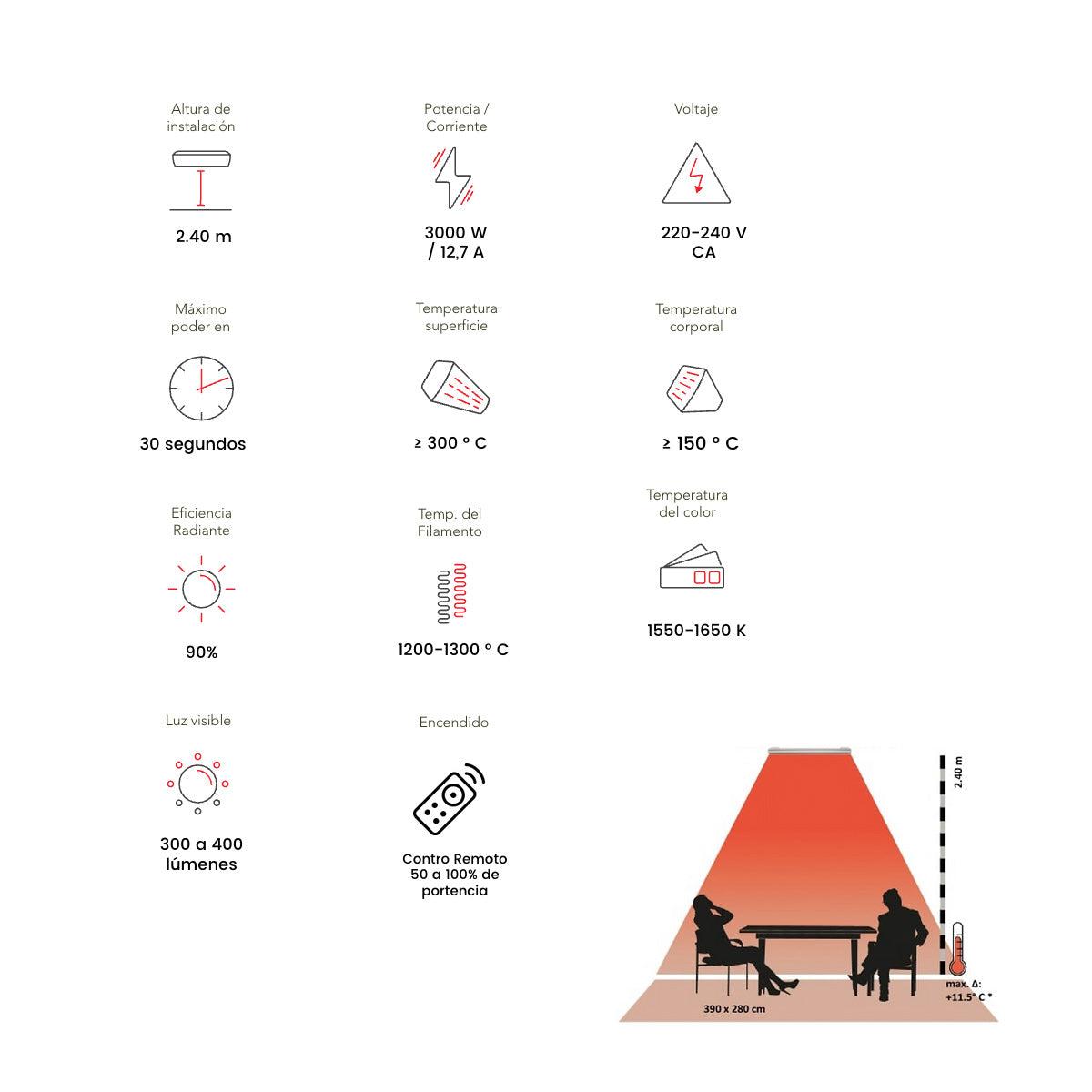 Pure 3000W Electric Radiant Heater