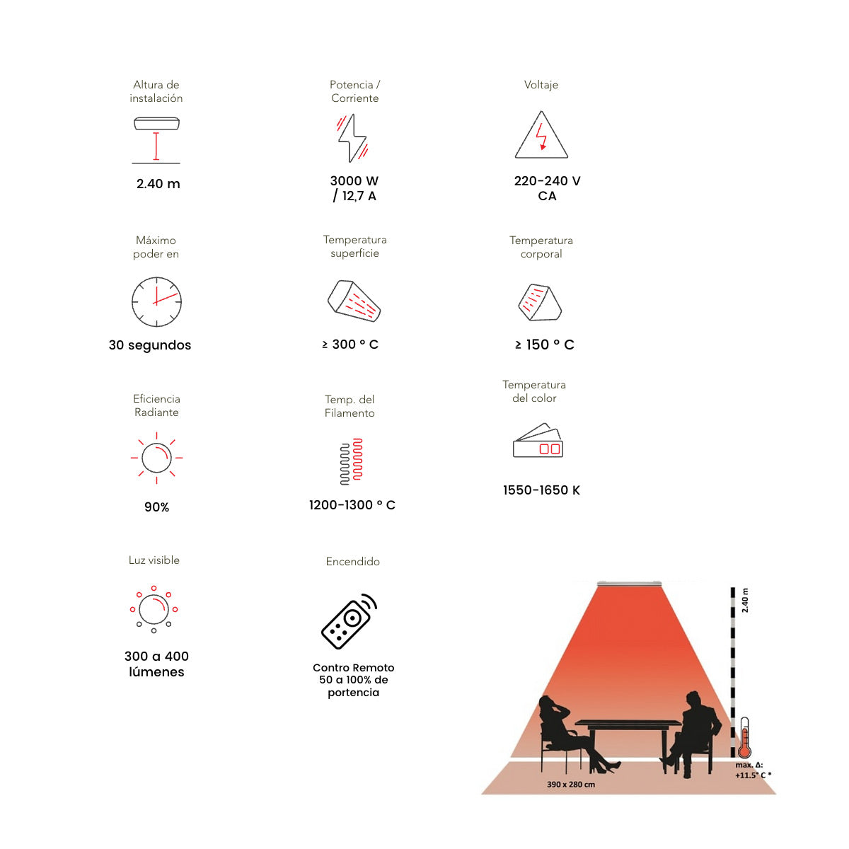 Pure 3000W Electric Radiant Heater